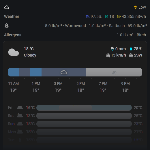 Bring Estonian Pollen & Allergy Data to Home Assistant