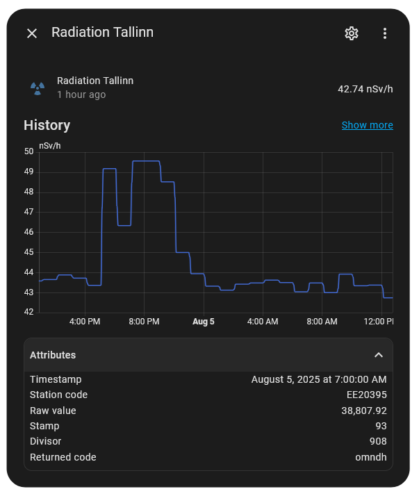 Adding EU Radiation Monitoring to Home Assistant